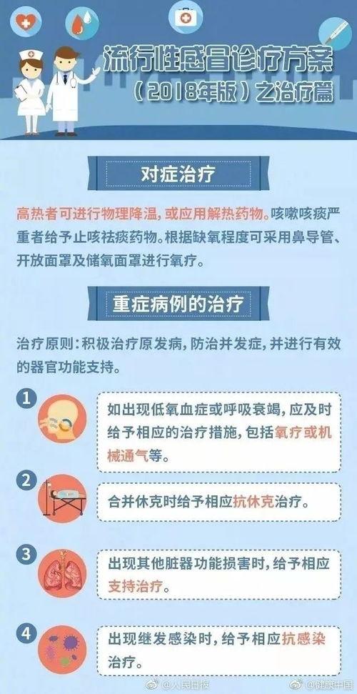 哈尔滨流感爆料新闻,紧急应对措施全面启动