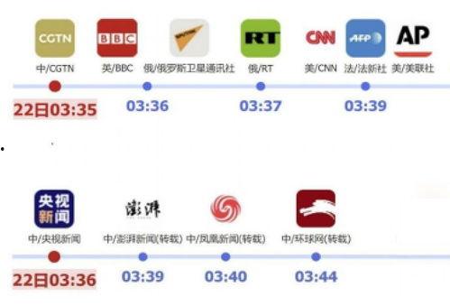 头条取消俄乌专栏,聚焦多元新闻视角，拓宽国际报道维度”